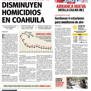 Edición PDF — vanguardia 20260804